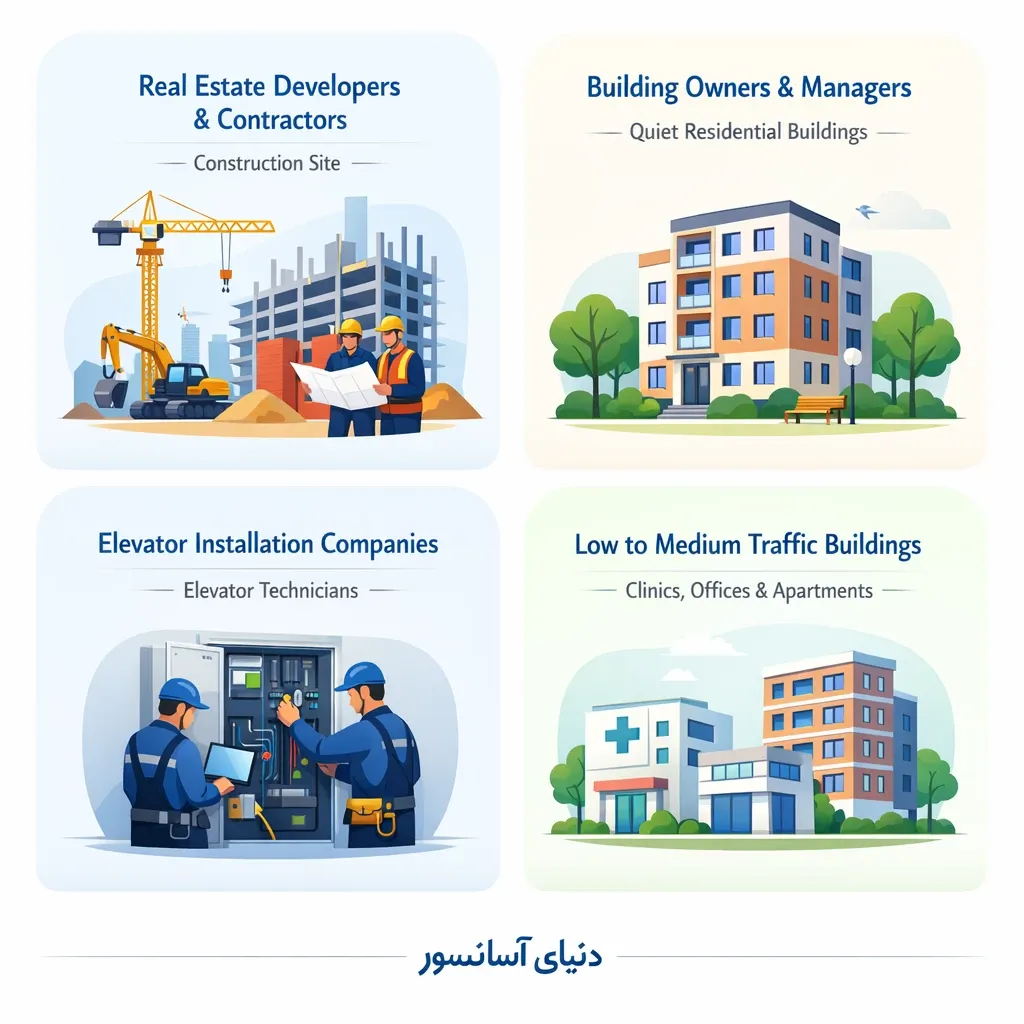موتور گیربکس آسانسور بهران BL270