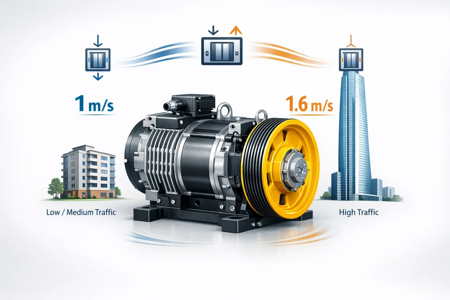 موتور گیرلس آسانسور بهران BM320