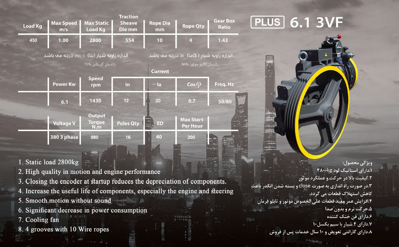 موتور آسانسور elco plus