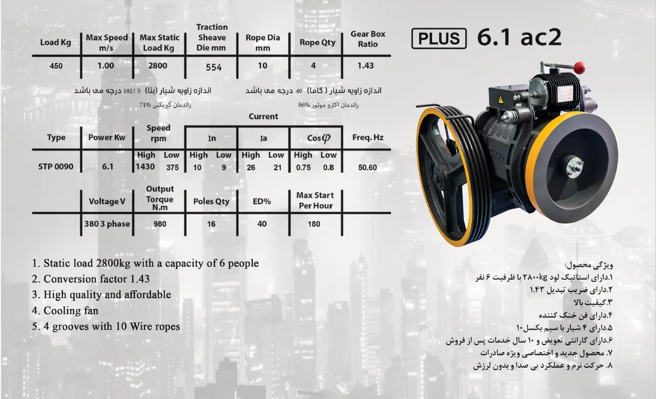 موتور آسانسور elco plus