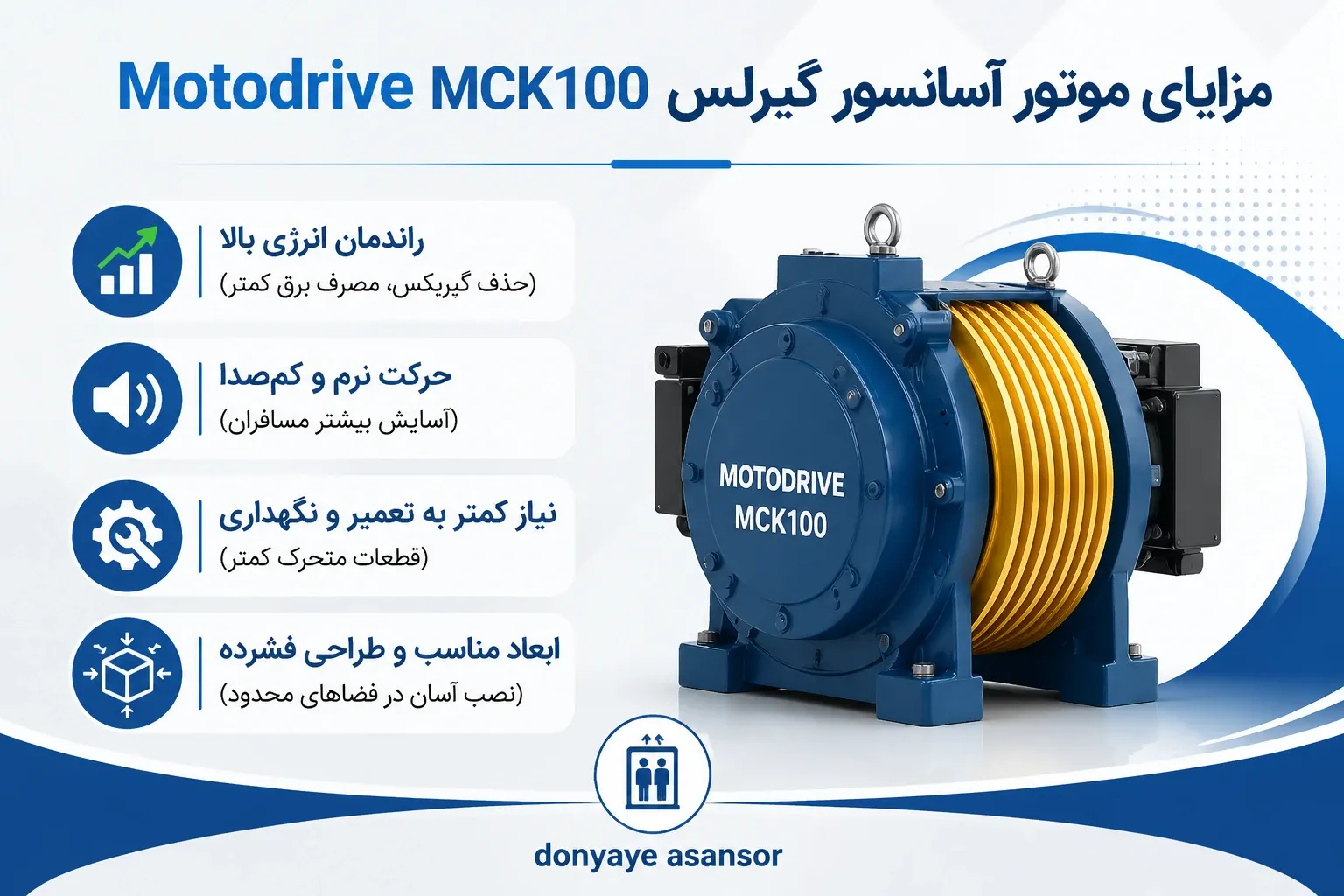  موتور آسانسور گیرلس Motodrive MCK100