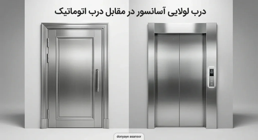 درب لولایی و اتوماتیک آسانسور