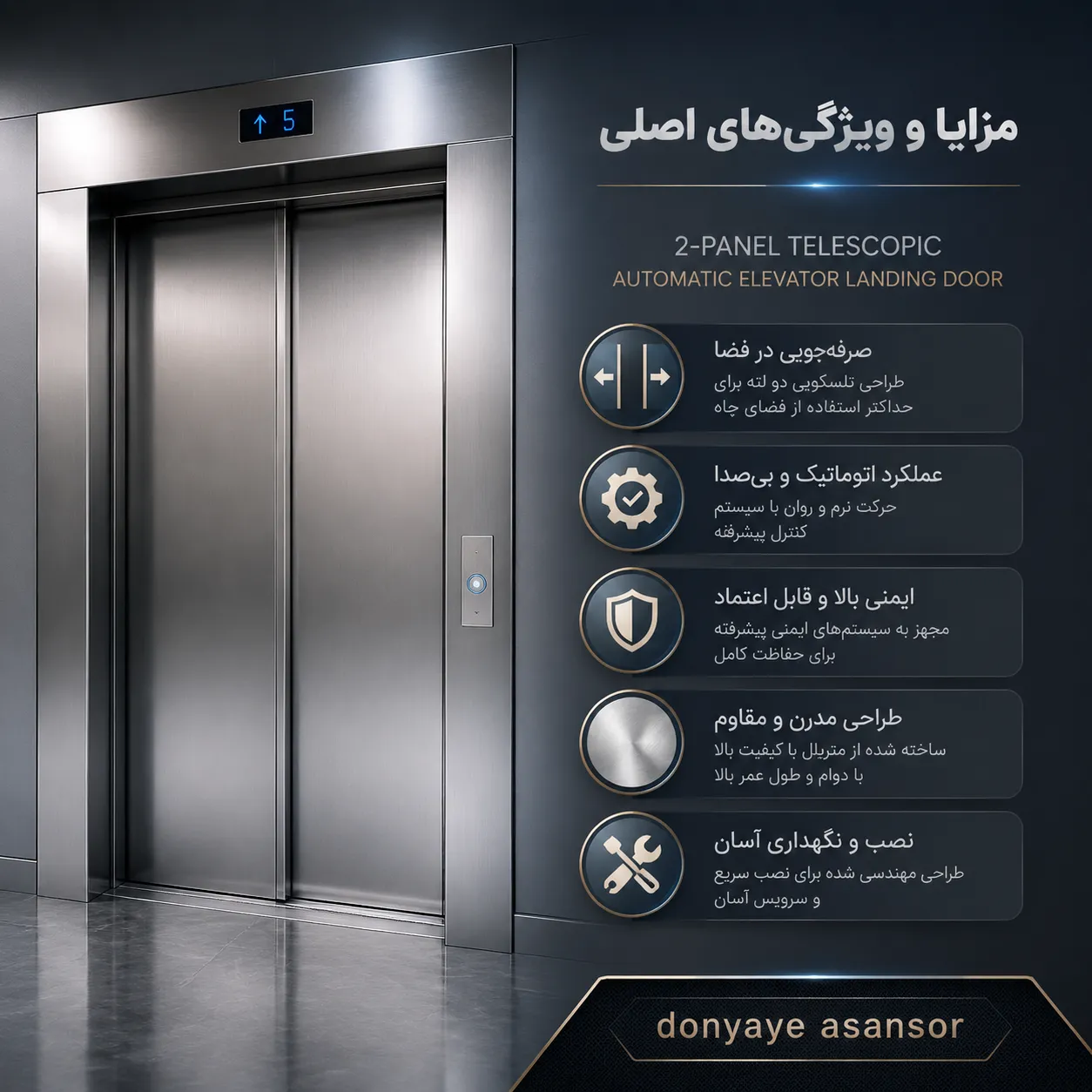 ویژگی درب تلسکوپی